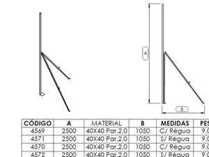 Foto - Escantilhão de Tripé