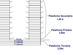 Foto - Foto: Equipamentos para construção civil IW8