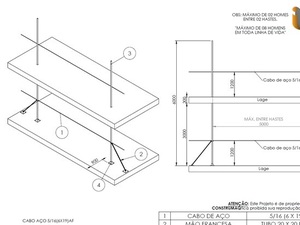 Foto - Modelo de Linha de Vida