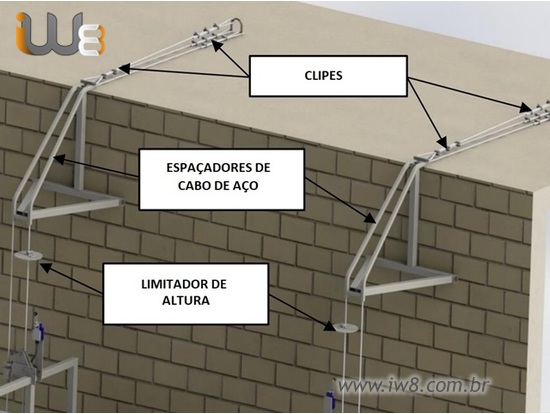 Afastador para Cabo de Aço de Balancim