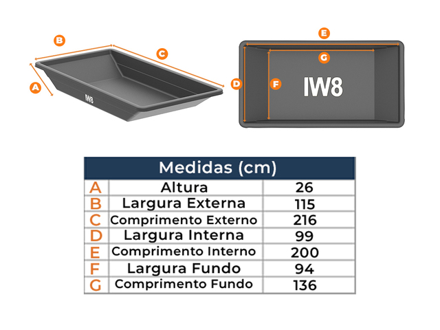 Bacia Contenção Produtos Químicos 500L