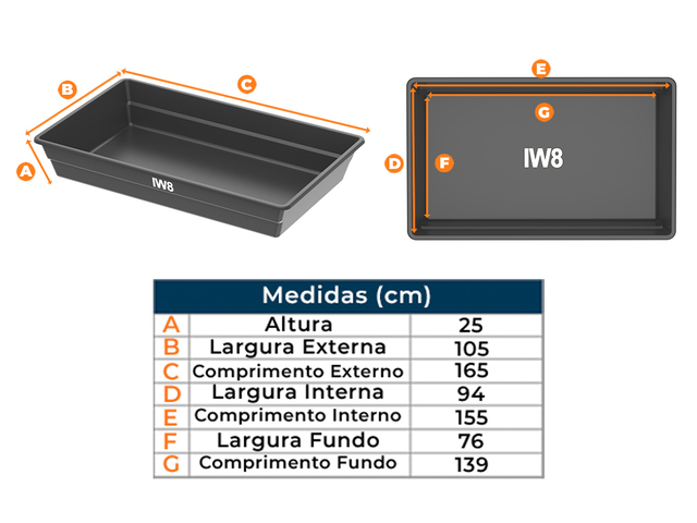 Bacia de Contenção para Líquidos Inflamáveis