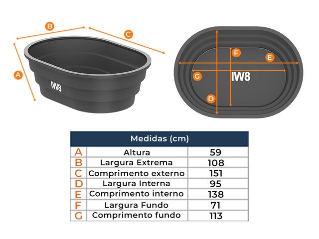 Bacia de Contenção Tamanho Dimensionamento Norma 500L
