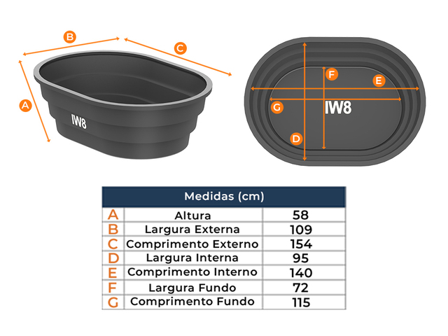Bacia de Contenção Tamanho Dimensionamento Norma 500L