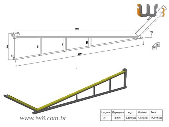 Bandeja Primaria Principal 3 x 2mm