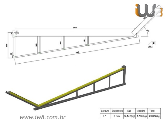 Foto do produto - Bandeja de Proteção Primária 3 pol x 3mm