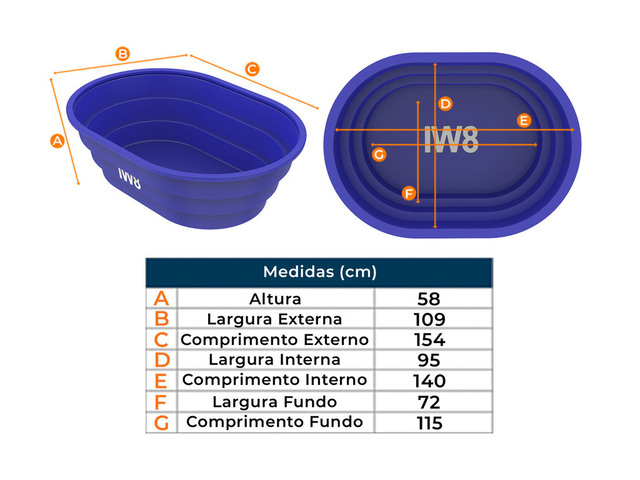 Caixa Grande de Plástico 500 Litros