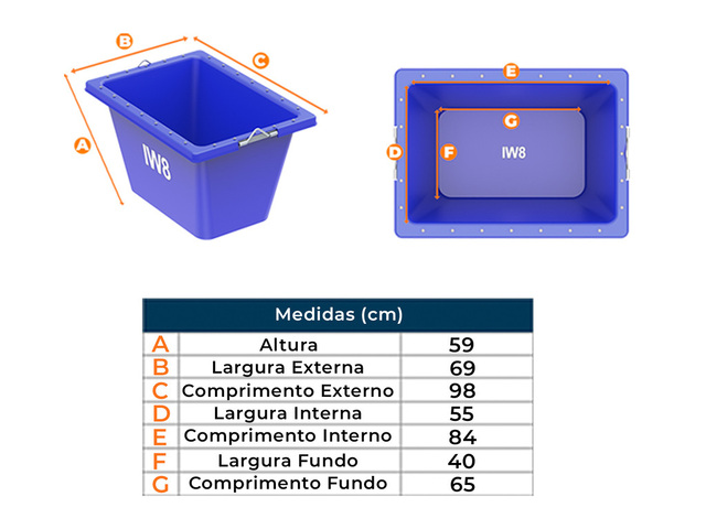 Caixas Plásticas para Argamassa