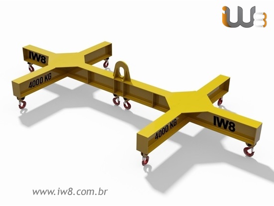 Dispositivos de Içamento de Carga