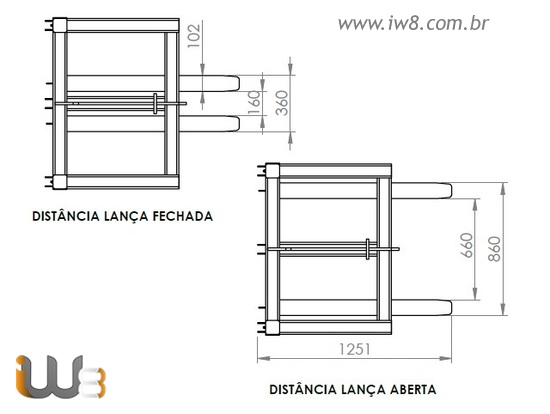 Equipamentos para Içamento de Cargas