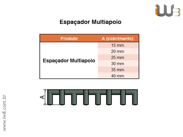 Espaçador Ferragem Concreto