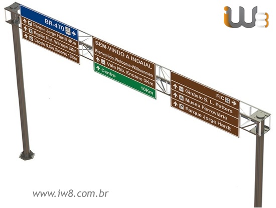 Fixação de Placas de Sinalização