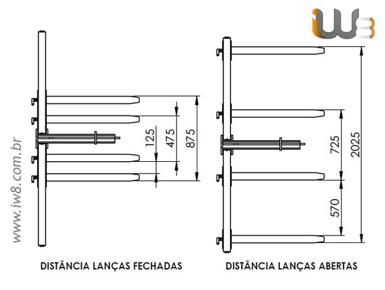 Garfo Paleteiro para Munck 4 Lanças