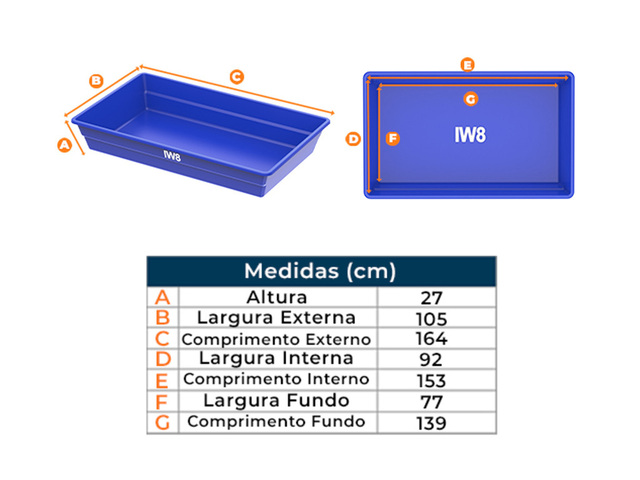 Piscina Cães