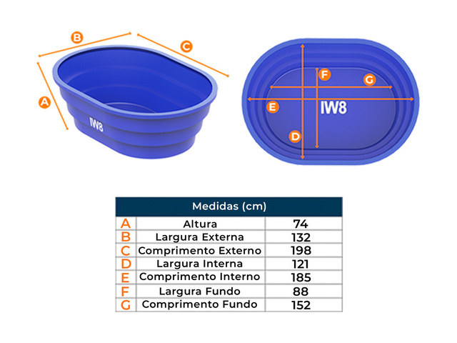 Piscina Pet Grande 1000 Litros